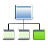 CBMS ERP Multiple Branch Unit Operation Setup with Point Of Sales in CBMS